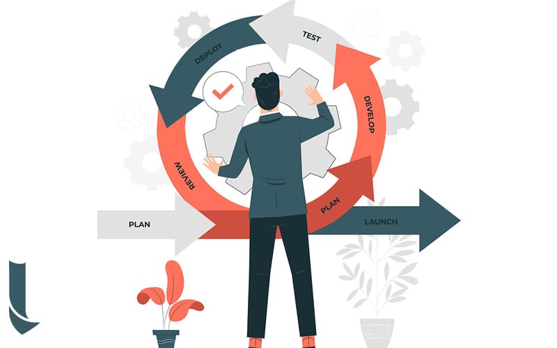 From Project Manager to Agile Leader: A Transformation in Mindset and Skills