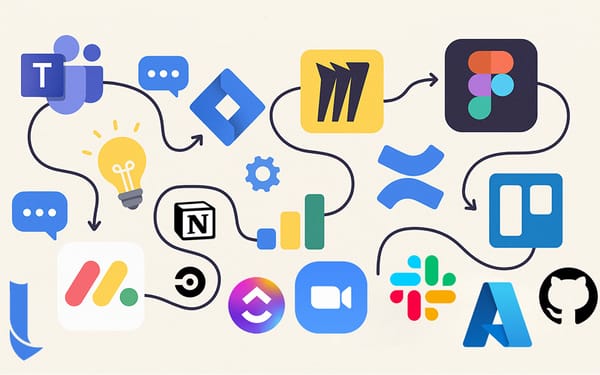 Collaborative Tools as Drivers of Agile Team Performance